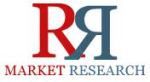 Lead Ore and Concentrate Producers May Face Higher Operating Costs Due to Regulatory Changes