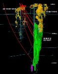 Falco Commences Drill Program at Horne Project in Rouyn-Noranda, Quebec
