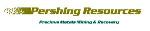 Pershing Resources Commences Testing of Pilot Mill at Facility near Kingman Arizona