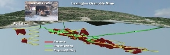 Golden Dawn Receives Permits for Operating Lexington-Grenoble Mine and Greenwood Process Plant