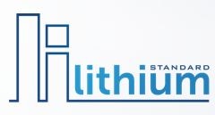 Standard Lithium Provides Update on Geophysical Survey at Bristol Lake Project