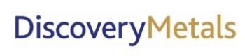 Discovery Metals Granted Drill Permits for Five High Priority Targets in Mexico