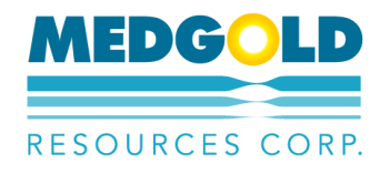 Medgold Announces Identification of Two Large Gold Targets in Southern Serbia