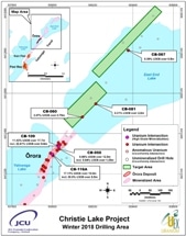 UEX Corporation to Commence Drilling Program at Christie Lake Project