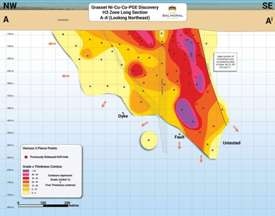 Update on Exploration Activities of Balmoral Resources