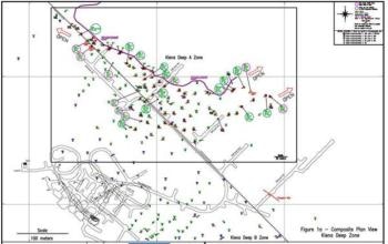 Ongoing Exploration Drilling of Kiena Deep A Zone Continued by Wesdome Gold Mines