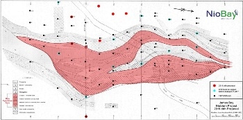 NioBay Receives Exploration Permit for its James Bay Niobium Project