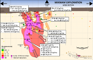 Phase Three Drilling Commences at Aurelius’ Mikwam Property