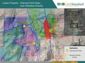 Gold Standard Commences Drilling at Lewis Project, Nevada