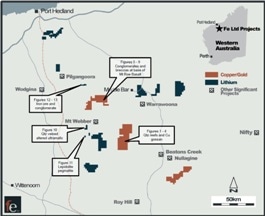 FE Limited Ends Reconnaissance Trips in Macarthur Minerals' Pilbara Projects