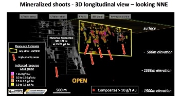 Radisson Starts Fully Funded 20,000 m Drill Program at O’Brien Gold Project