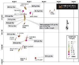Mexican Gold to Begin Drilling and Exploration Program at Las Minas Project