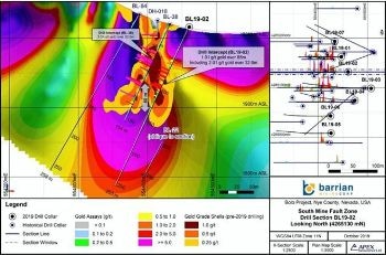 Allegiant Gold Announces Drilling Results of Bolo Gold Project, Nevada