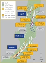 Roxgold Announces Additional Drilling Results from the Séguéla Gold Project
