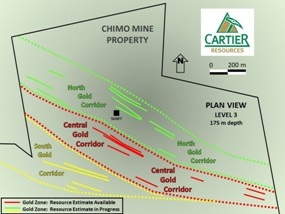 Cartier Announces Recommencement of Phase III Drilling at Chimo Mine