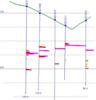 Golden Touch Resources Outlines Further Gold Mineralization at Rubik Gold Project