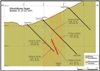 Minsud Resources Announces Phase I Drilling Results from Brechas Vacas Property