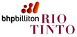 Rio Tinto BHP Iron Ore JV Still Alive
