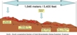 Scorpio Gold Announces Final Drill Program Results from Mineral Ridge Project