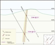 Reliance Resources Announces Gold Assay Results from Tanoyan Project