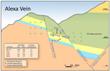 Primero Mining Identifies Fresh High-Grade Gold Vein in West Block