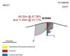Cardero Resource Reports Final High-Grade Results from Sheini Hills Iron Project