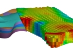 ARANZ Geo Releases Leapfrog Hydro 2.0 for Quality Water Flow Modelling