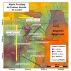 Cornerstone Capital Resources Reports Progress at Cascabel Project