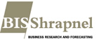BIS Shrapnel Predicts Mining Decline