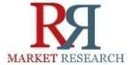 New Report Provides Detailed Analysis of Global and Chinese Potash Industry