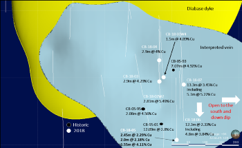 Doré Copper to Perform Drilling Program at Corner Bay and Cedar Bay