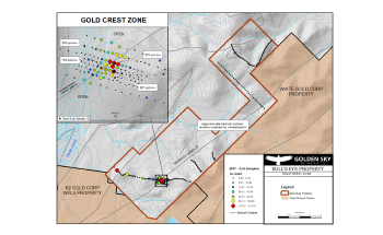 Golden Sky Minerals Concludes Surface Exploration Program at Bull’s Eye Property