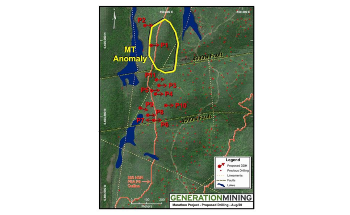 Generation Mining to Complete 5000-m Drilling Program