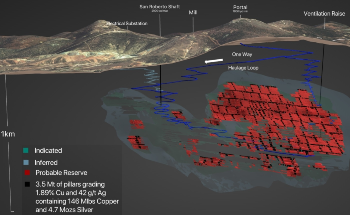 Capstone Cozamin Mine to Average 61.4 MIbs Cu and 1.75 Mozs Ag Annually for 2021-2023; Pillar Extraction Pre-Feasibility Study Underway
