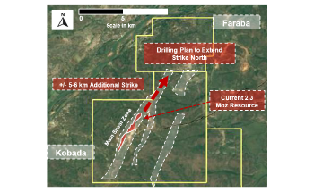 African Gold Group Begins Drill Program at Kobada Gold Project