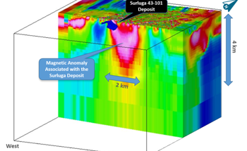 Red Pine Engages GoldSpot Discoveries to Apply Its Technology Expertise on Wawa Gold Project