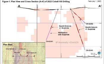 Inventus Offers Exploration Update on Cobalt Hill Target