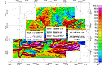 Mosaic Announces Drilling on The Gaboury Project