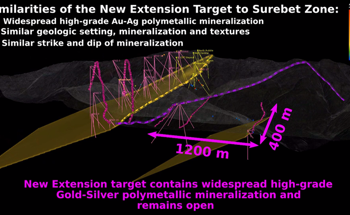 Goliath Resources Limited Announces Mobilization of Its 24,000 m Diamond Drill Program