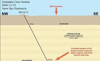 Traction Uranium Corp. Reports Mobilization of Drill Rig at the Lazy Edward Bay Property