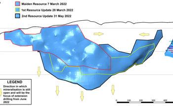 Alphamin Announced Improved Mpama South Mineral Resource Estimation
