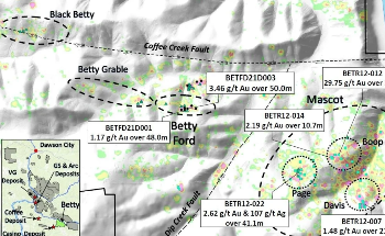 White Gold Corp. Starts Drill Exploration at the Betty Property