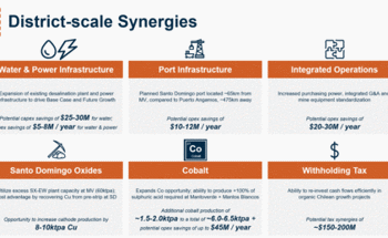 Capstone Copper Provides the Mantoverde-Santo Domingo District Integration Plan