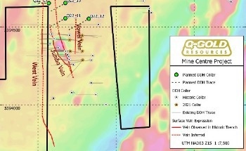 Q-Gold Announces Completion of the 2022 Exploration Program