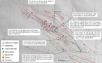 Zacatecas Silver Provides an Update on the Completion of a Detailed Modeling
