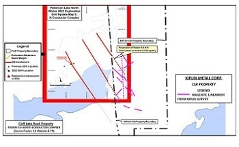 Activity Around Cluff Lake Road Uranium Project Is Reported by Kiplin Metals