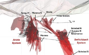 Gold Resource Corporation Reports Continued Positive Drill Results at Don David Gold Mine