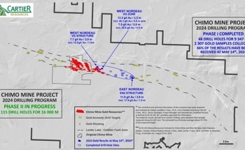 Cartier Updates 2024 Drilling Program at Chimo Mine Project