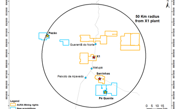Aura Minerals Acquires Exploration Rights to Pé Quente and Pezão Projects