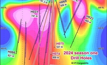 Doubleview Announces Drilling at the Hat Polymetallic Deposit